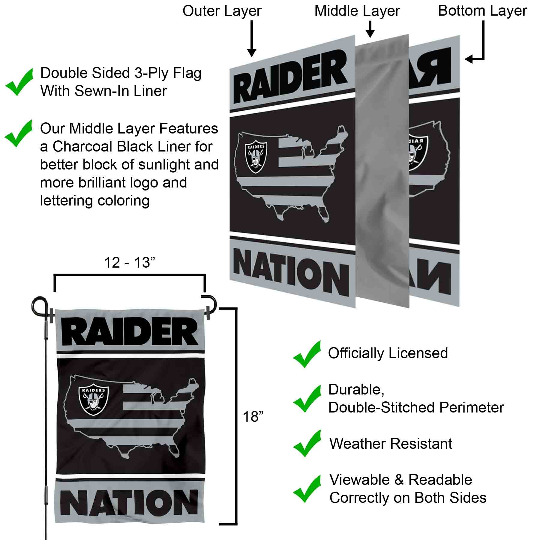 Las Vegas Raiders Double Sided Garden Flag