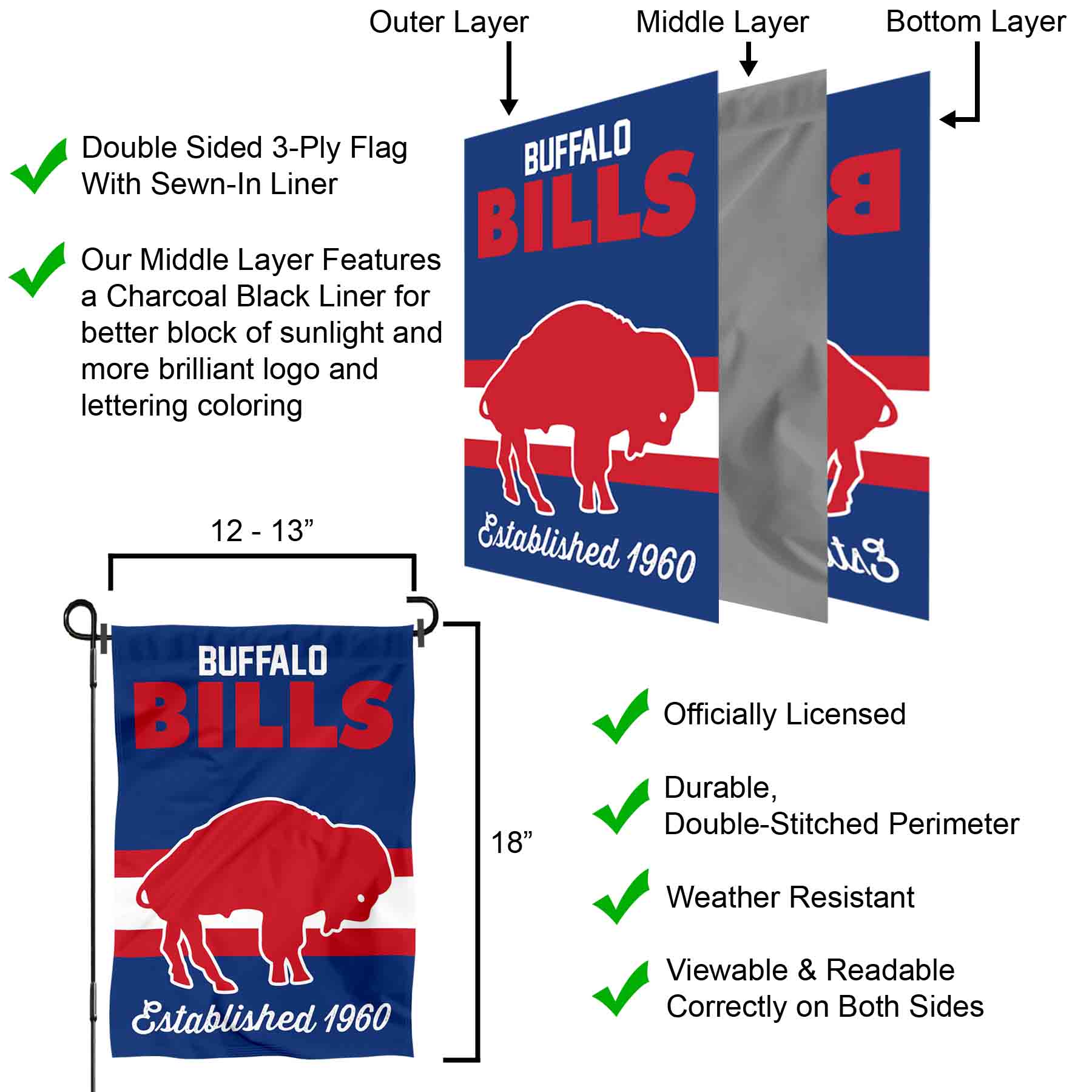 WinCraft Buffalo Bills Throwback Vintage Retro Pennant Flag