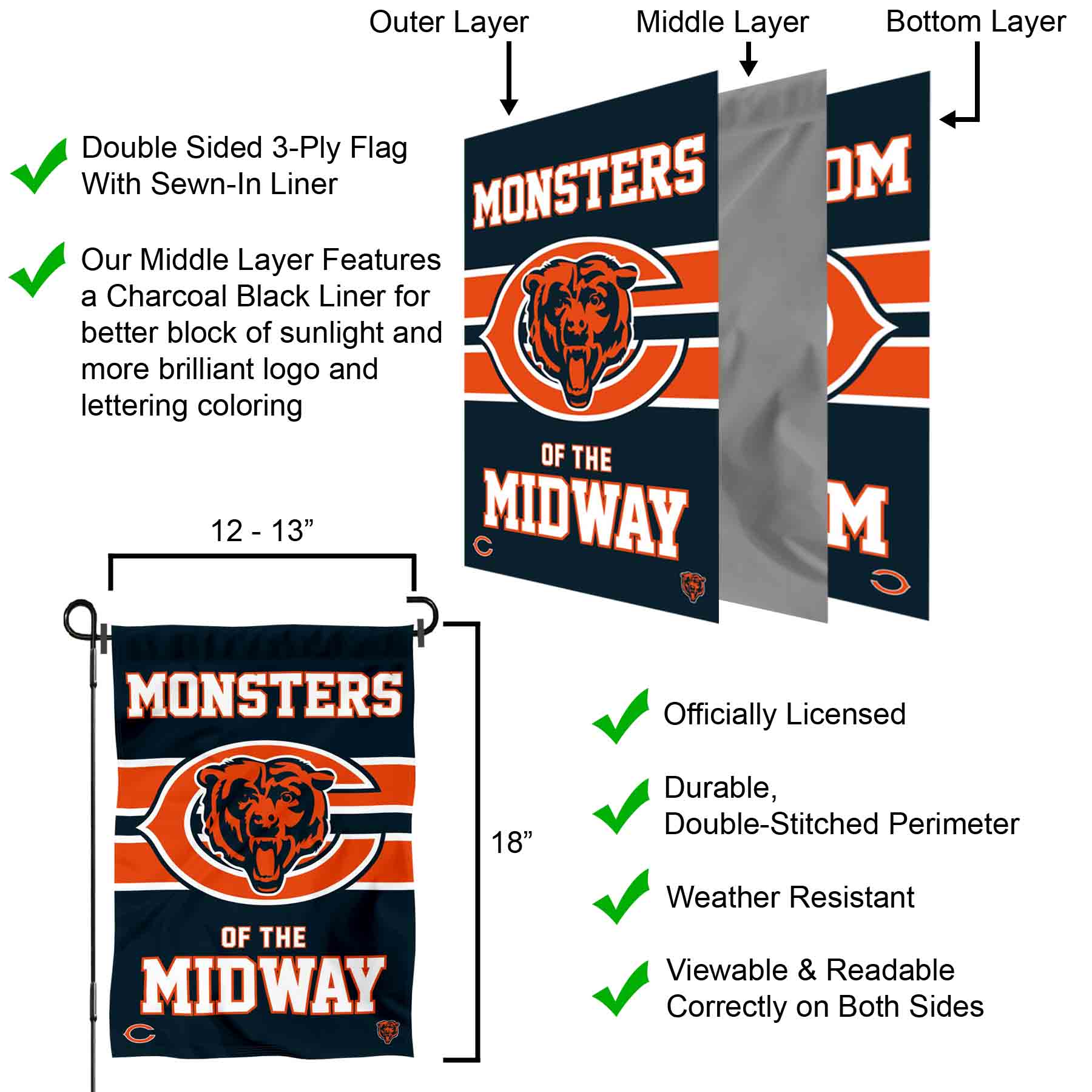 Chicago Bears Monsters of the Midway Pennant Banner Flag