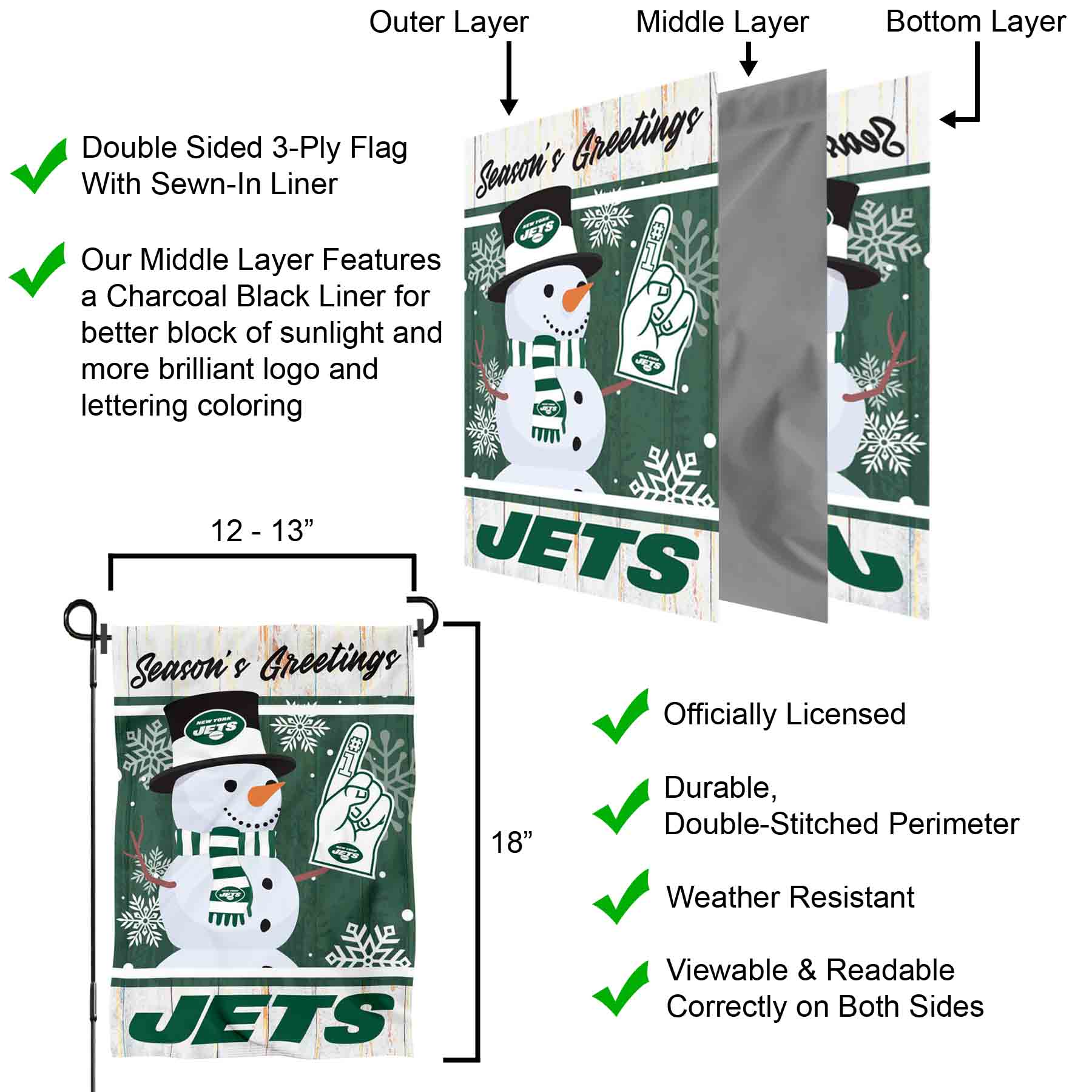 NY Jets  Christmas wreaths, Holiday decor, Handcraft