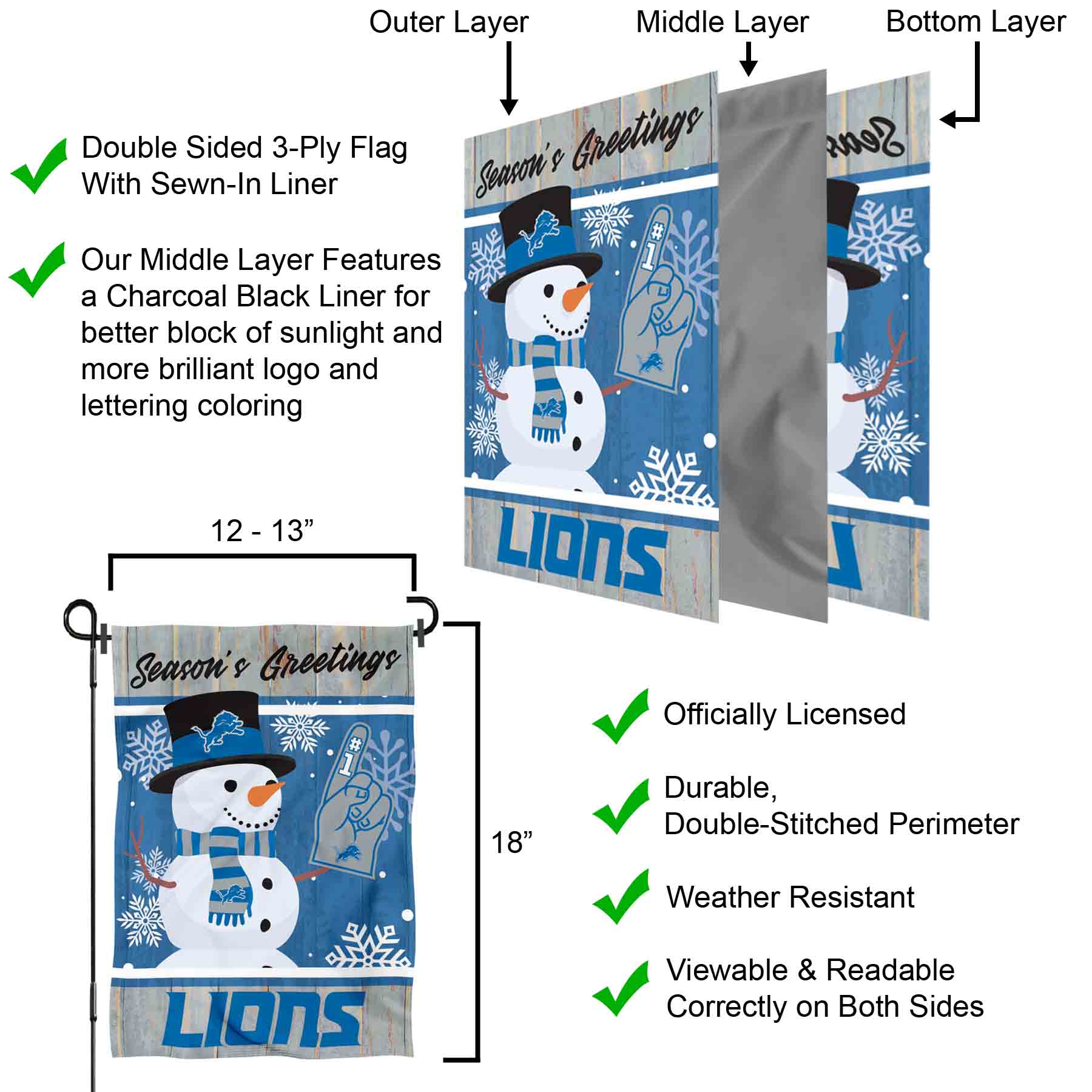 Detroit Lions 2-Sided Polyester 18 x 13 in. Garden Flag