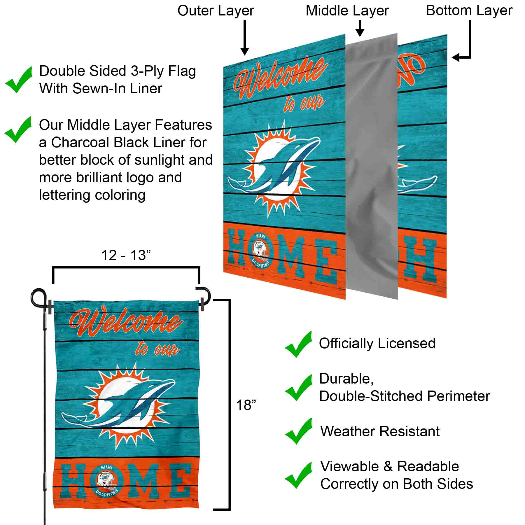 Miami Dolphins Garden Flag and Yard Banner