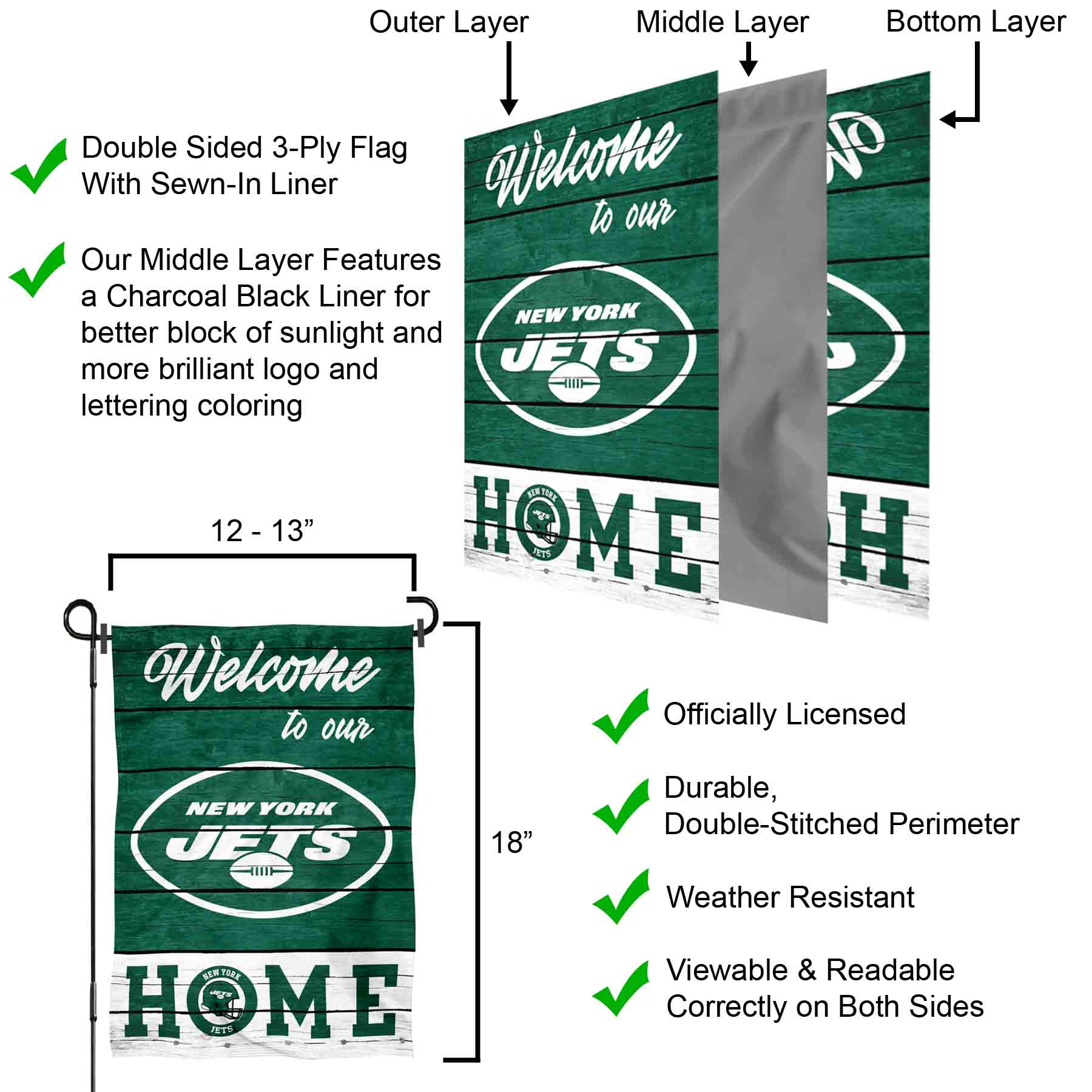 New York Jets Heritage History Banner Pennant