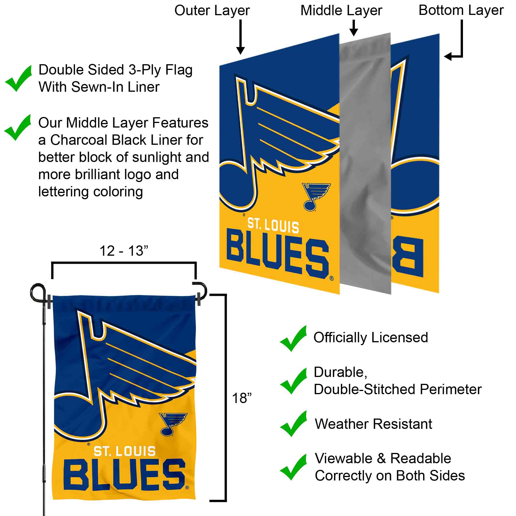 St. Louis Blues Garden Flag Hockey Licensed 12.5 x 18