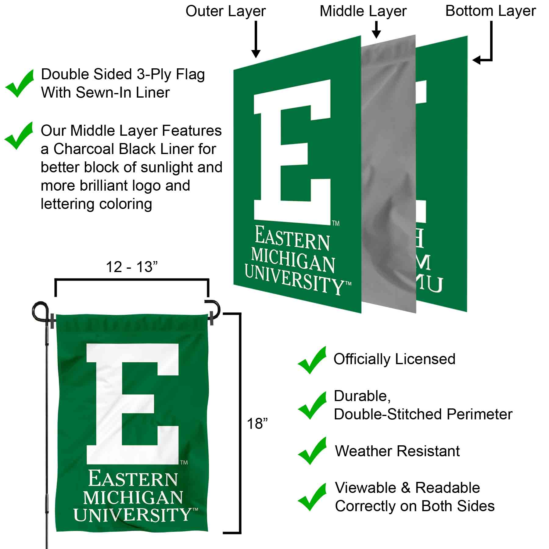 Eastern Michigan Eagles Garden Flag and Yard Banner