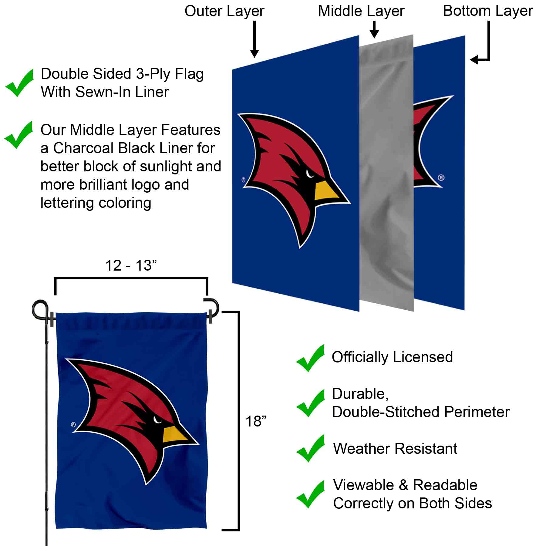 Louisville Cardinals Football Garden Flag and Yard Banner