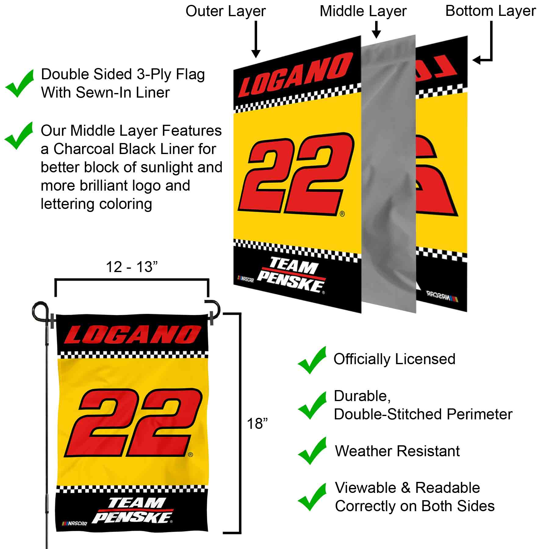 Joey Logano Garden Yard Banner Flag